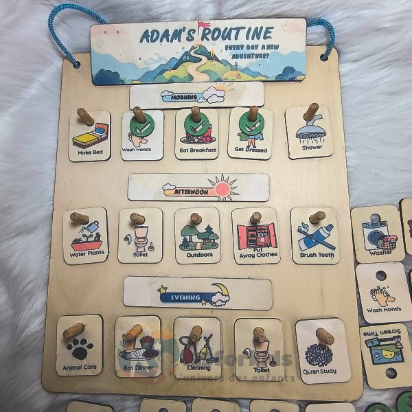 Tableau apprentissage prières pour enfants